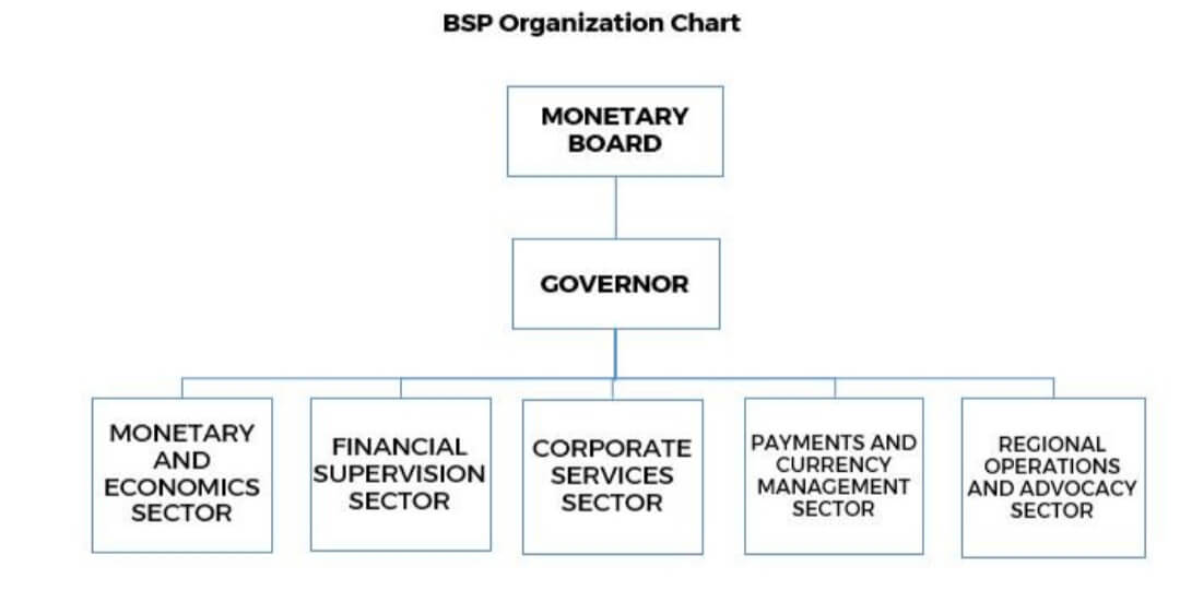 मायावती का Come Back